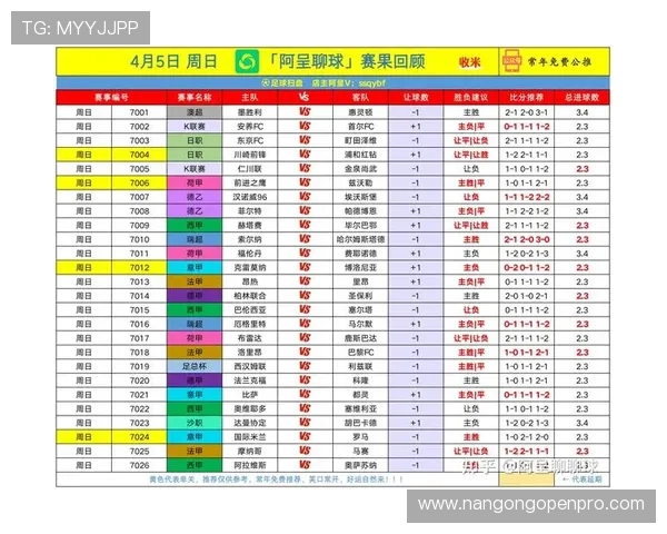全面解析本赛季足球赛事数据与球队表现趋势分析