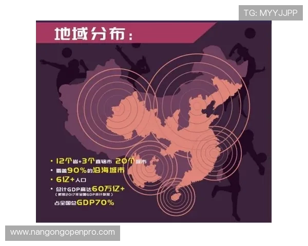 粤超联赛最新射手榜分析谁最具得分威胁球员表现全面解读